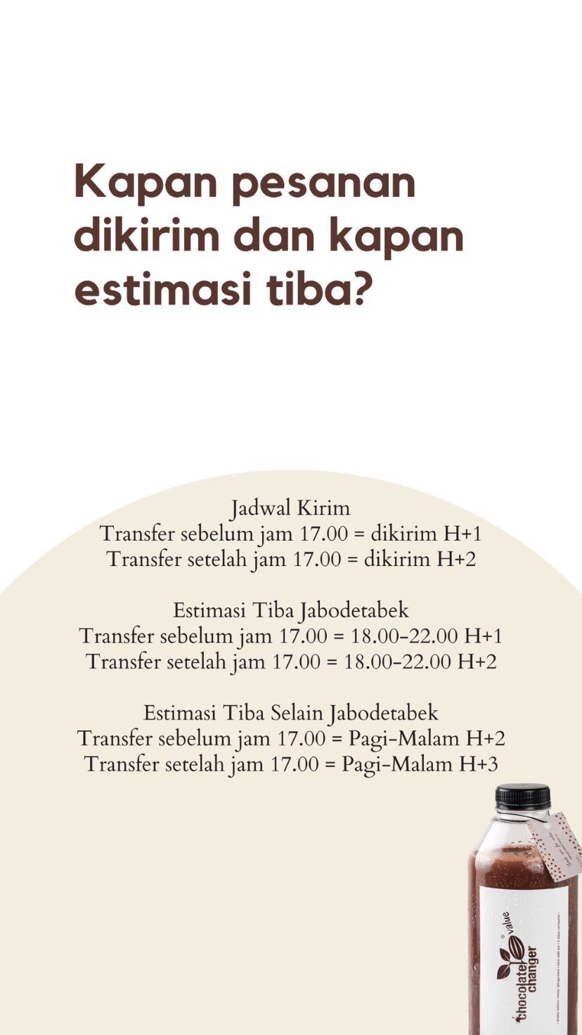 Chocolate Changer: Produk, Analisa SWOT, Franchise 14 Chocolate Changer: Produk, Analisa SWOT, Franchise 13