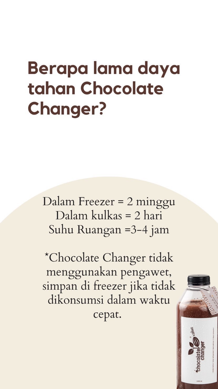 Chocolate Changer: Produk, Analisa SWOT, Franchise 16 Chocolate Changer: Produk, Analisa SWOT, Franchise 15