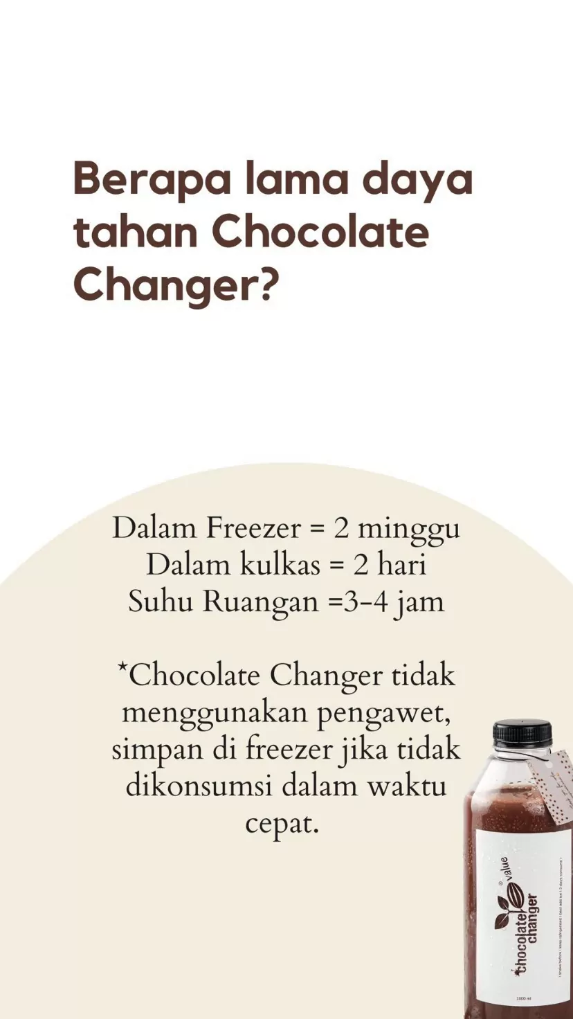 Chocolate Changer: Produk, Analisa SWOT, Franchise 15