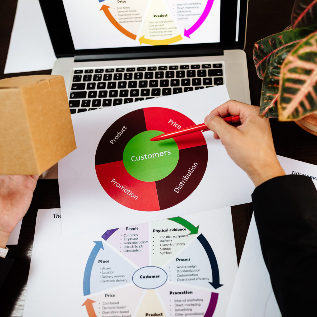 Analisa SWOT Untuk Bisnis Minuman Coklat Bubuk 1 analisa swot untuk bisnis minuman coklat bubuk