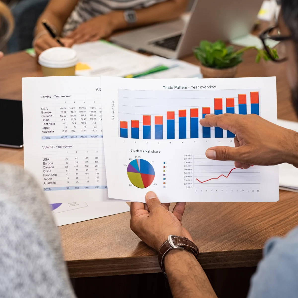 Cara Analisa Pasar Untuk Bisnis Minuman Thai Tea 2 Cara Analisa Pasar Untuk Bisnis Minuman Thai Tea 1