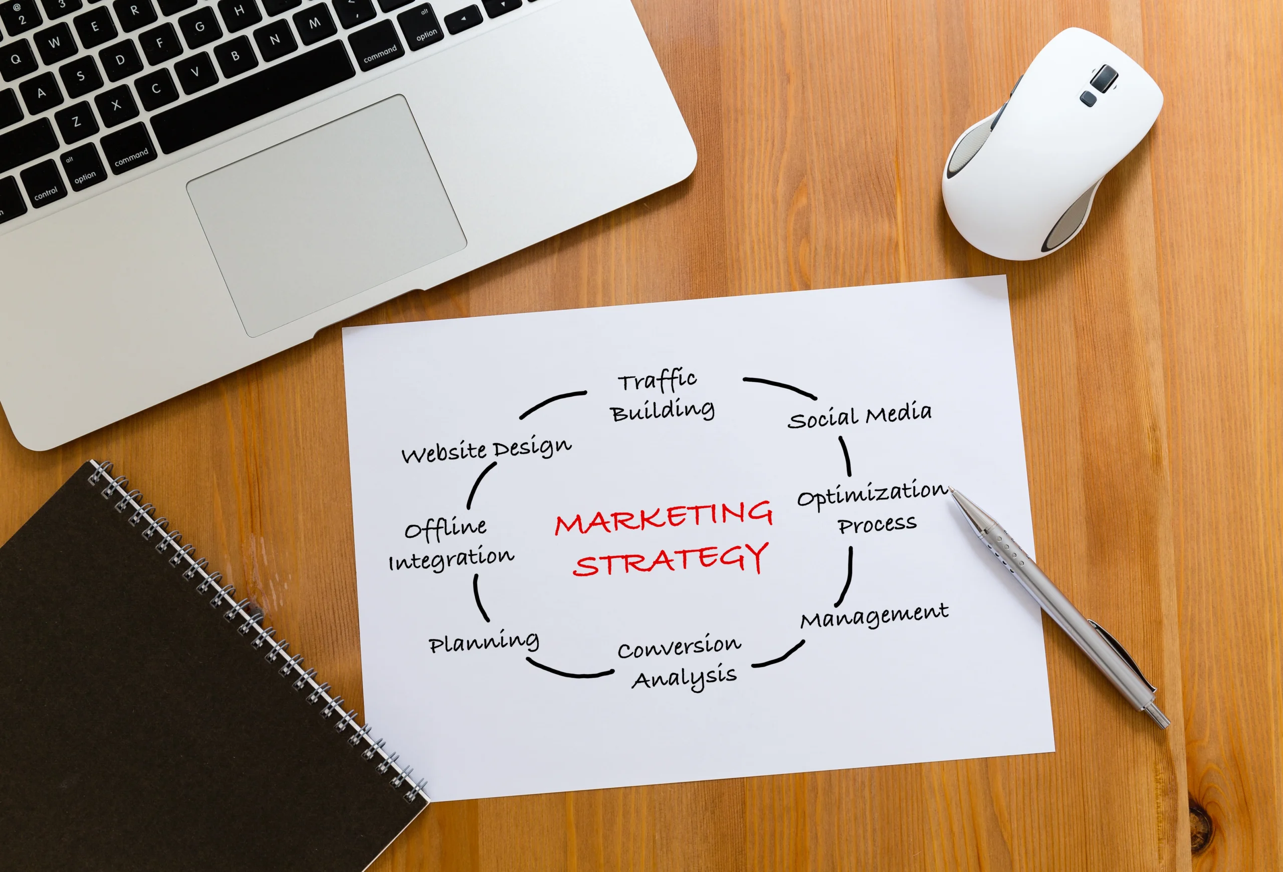 strategi bisnis minuman online